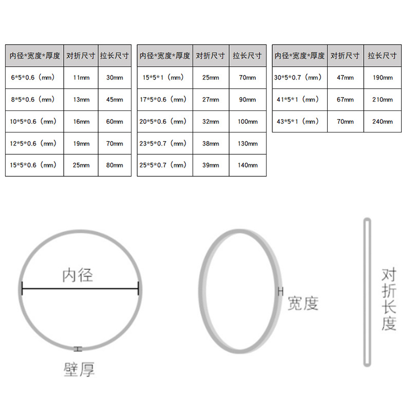Food-Grade Colored Silicone Rings, Data Cable Ties, Silicone Rubber Bands, Cable Ties, Environmentally Friendly, Non-Toxic, and High Temperature Resistant
