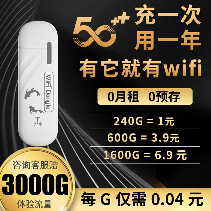 Портативный Wifi с полным доступом к сети, 5G мобильный роутер для дома, общежития, аренды, стриминга, высокая скорость и стабильность