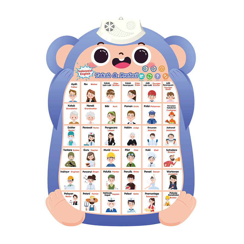 Small monkey shape foreign trade hot Indonesian English bilingual letters animal fruit numbers point reading audio wall chart