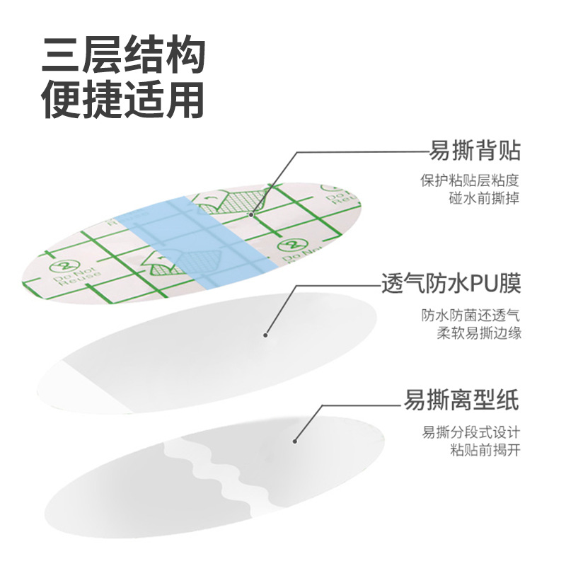 Waterproof ear stickers PU film ear waterproof stickers baby swimming bath protection children shampoo baby cotton ear stickers