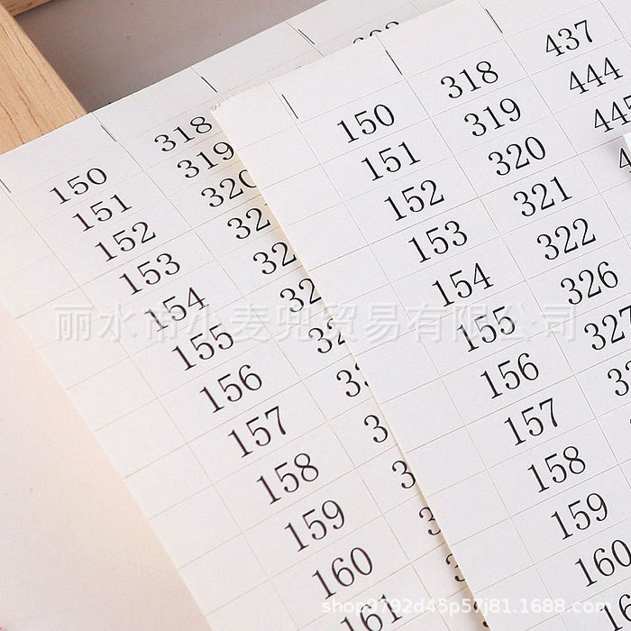 Thread number sticker cross stitch tool thread signature embroidery thread storage color number label digital sticker blank mark label