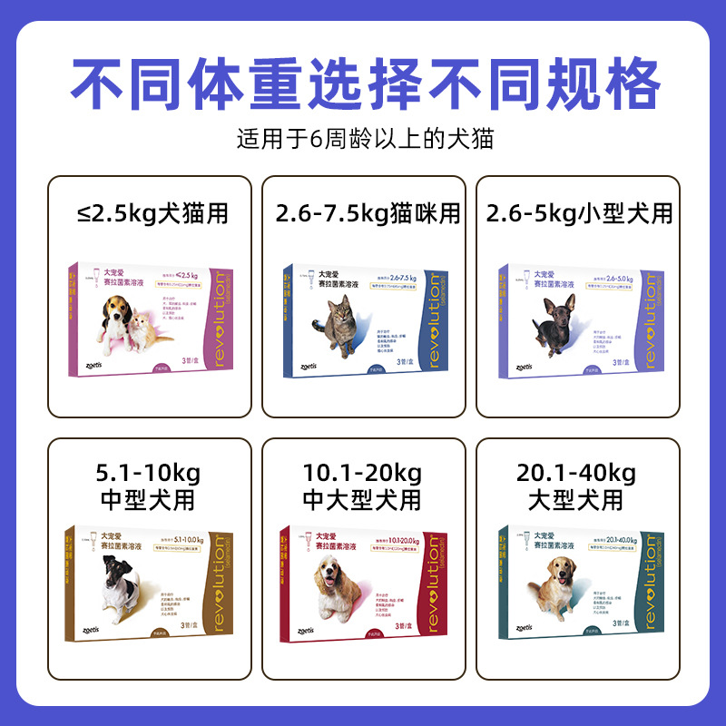 Pfizer Zoetis Big Pet Pet Internal and External Insect Repellent Drops for Kittens and Adult Cats Flea Ear Mites Cat Insect Repellent