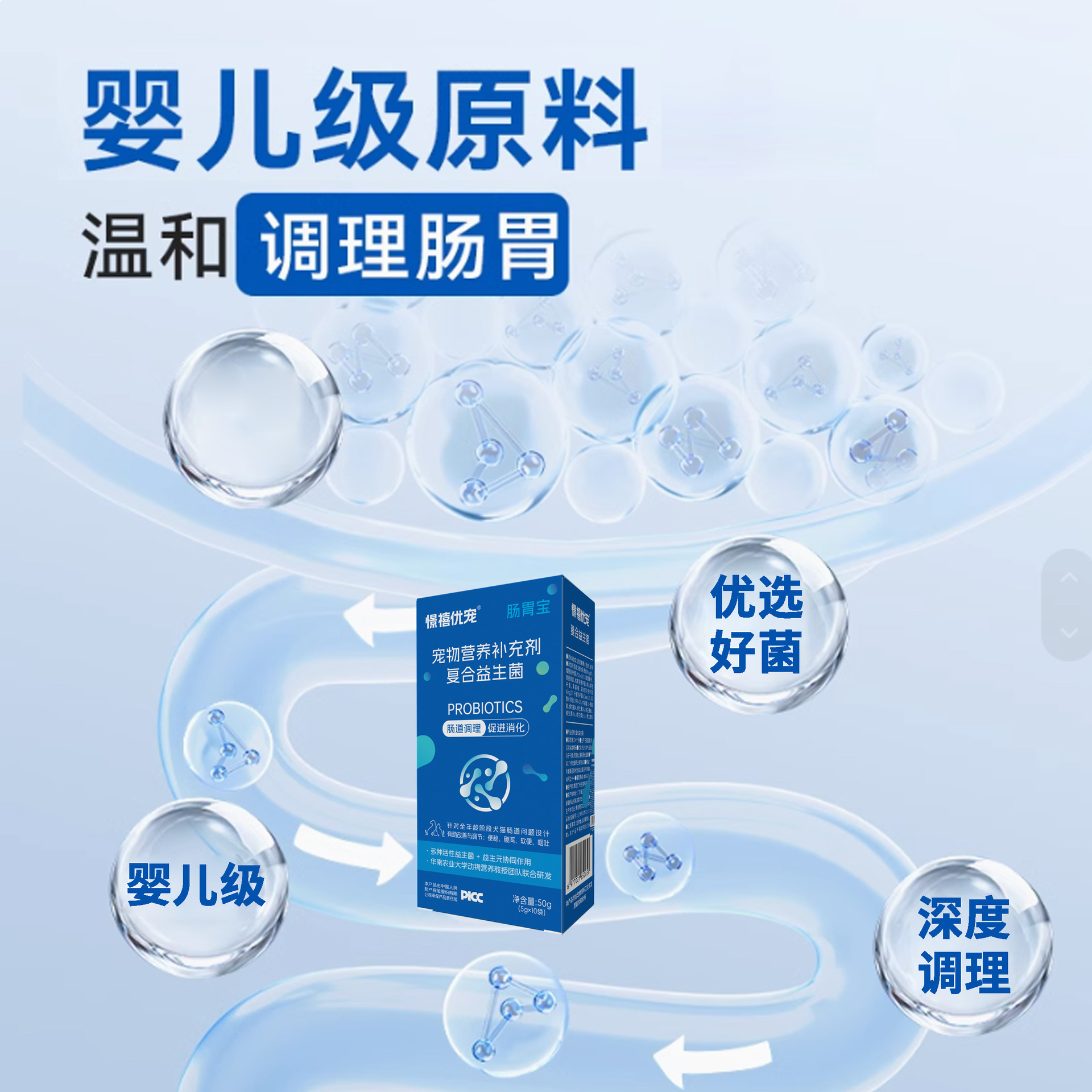 Pet Probiotics for Cats and Dogs Improve Diarrhea, Regulate the Gastrointestinal Tract, Aid Digestion, Relieve Constipation and Vomiting, and Are Universal for Dogs and Cats