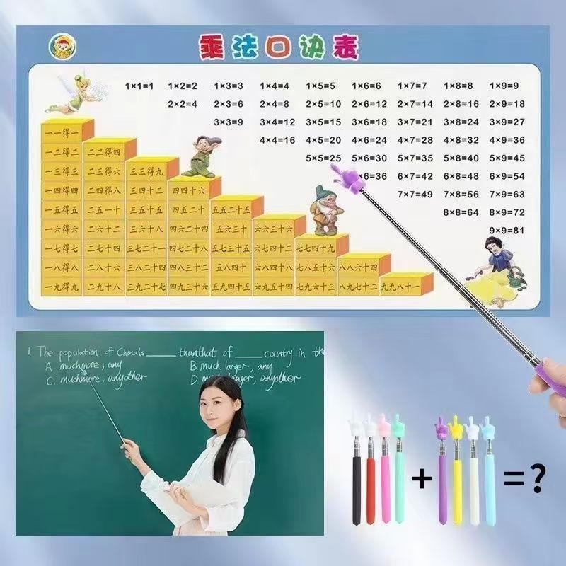 Retractable Finger Reading Stick Reading Finger Retractable Point Reading Stick Point Reading Teaching Aware Pointer Teaching Stick for Teachers