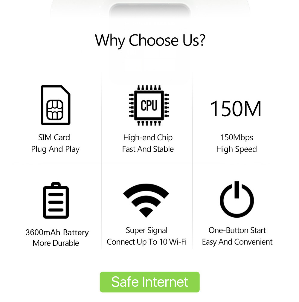 4g Router Mifi Wireless Wifi Router Portable Wifi Portable Type-C Port Mobile Router