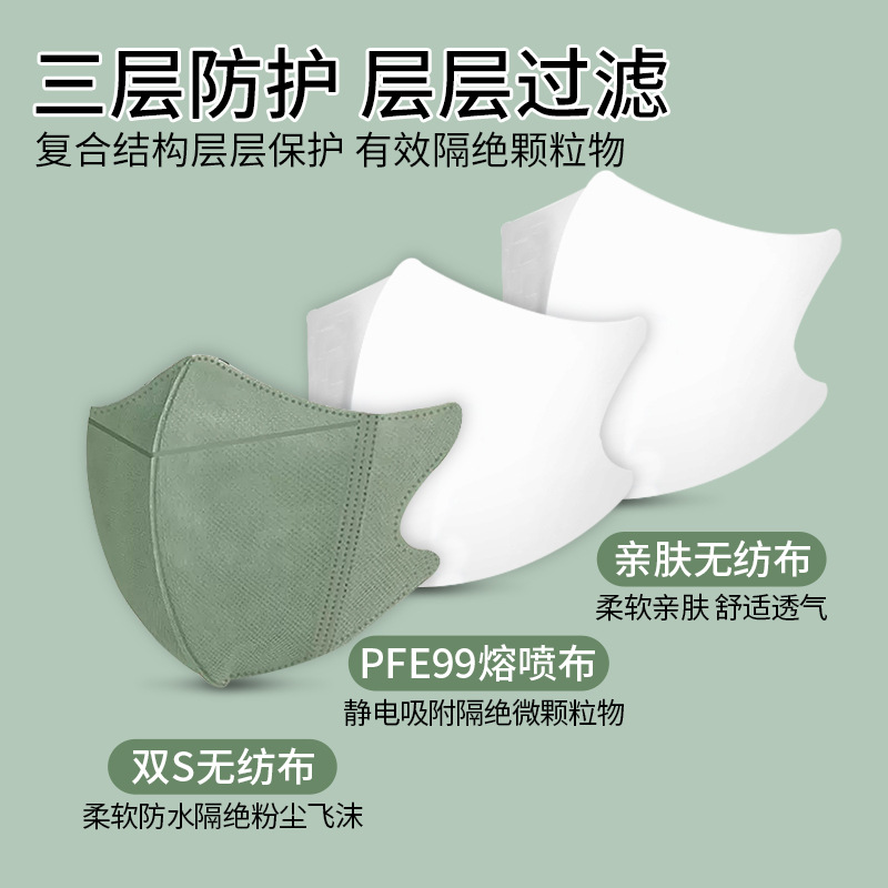 Shenyou 3D Stereo Popular Disposable Mask Three-Layer Protective Summer Breathable Independent Packaging Dustproof Wholesale Dropshipping