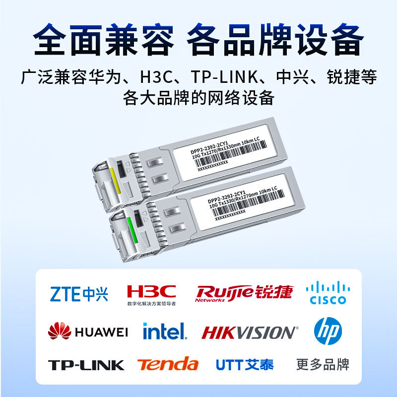 Hilweishi Gigabit Single Mode Single Fiber Optical Module LC/SC Interface SFP Fiber 3KM10KM20KM