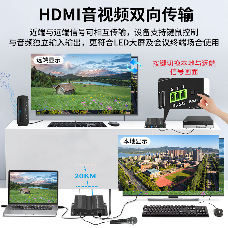 HDMI optical transceiver LED large screen monitoring 4K HD video audio USB mouse signal to optical fiber network cable transmission