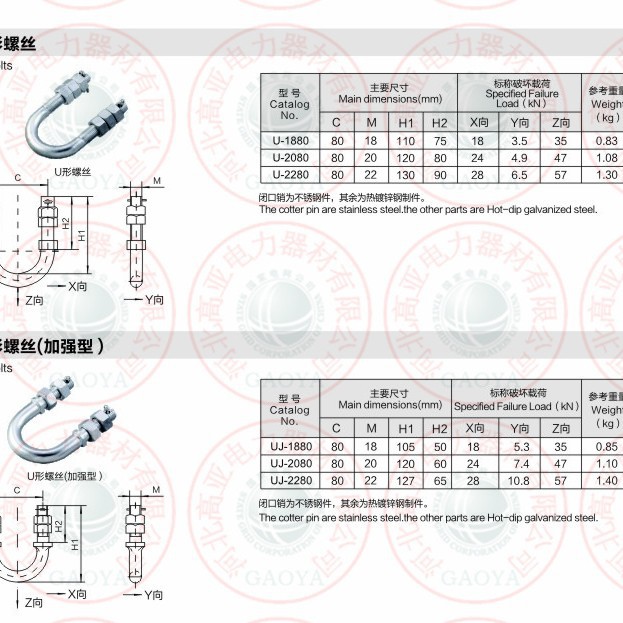 U-shaped screws (reinforced) UJ-1880 UJ-2080 UJ-2280 manufacturers direct supply