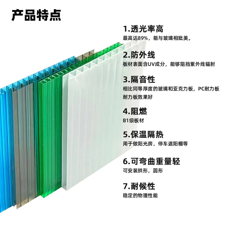 Pc Sunshine Board Transparent Thickeneded 8mm Sun Room Roof Canopy Greenhouse Insulated Honeycomb Sun Board