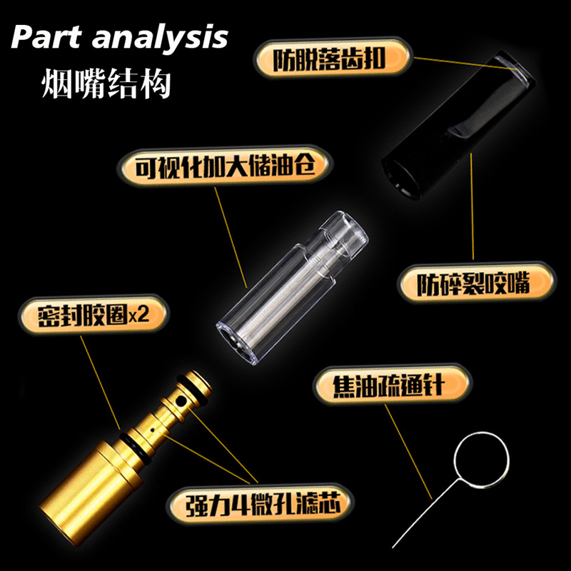 Cigarette Filter Cigarette Filter Men's Circulating Type Washable Coarse, Medium and Fine Three-Use Smoking Filter Yj169