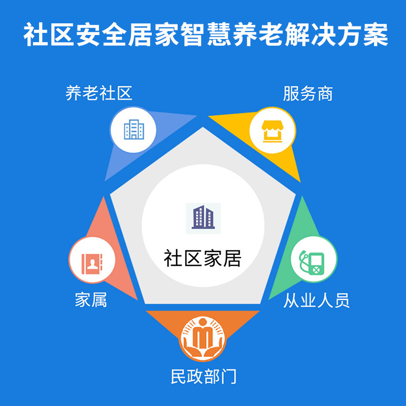 Customized Nb-Iot Smart Smoke Detector Fire Professional Certified Fire Detection Iot Smoke Alarm Factory