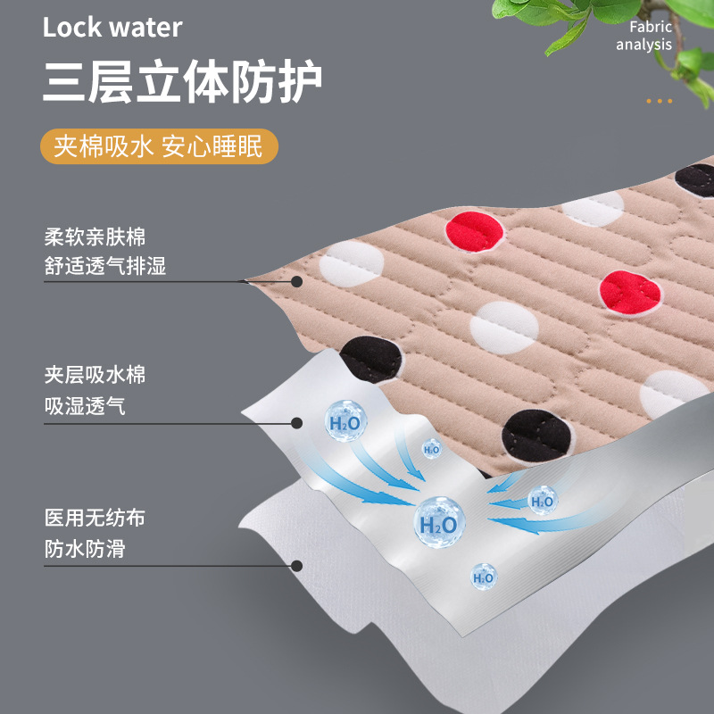 Wholesale adult elderly adult urine pad menstruation pad menstrual pad physiological mattress elderly children care pad