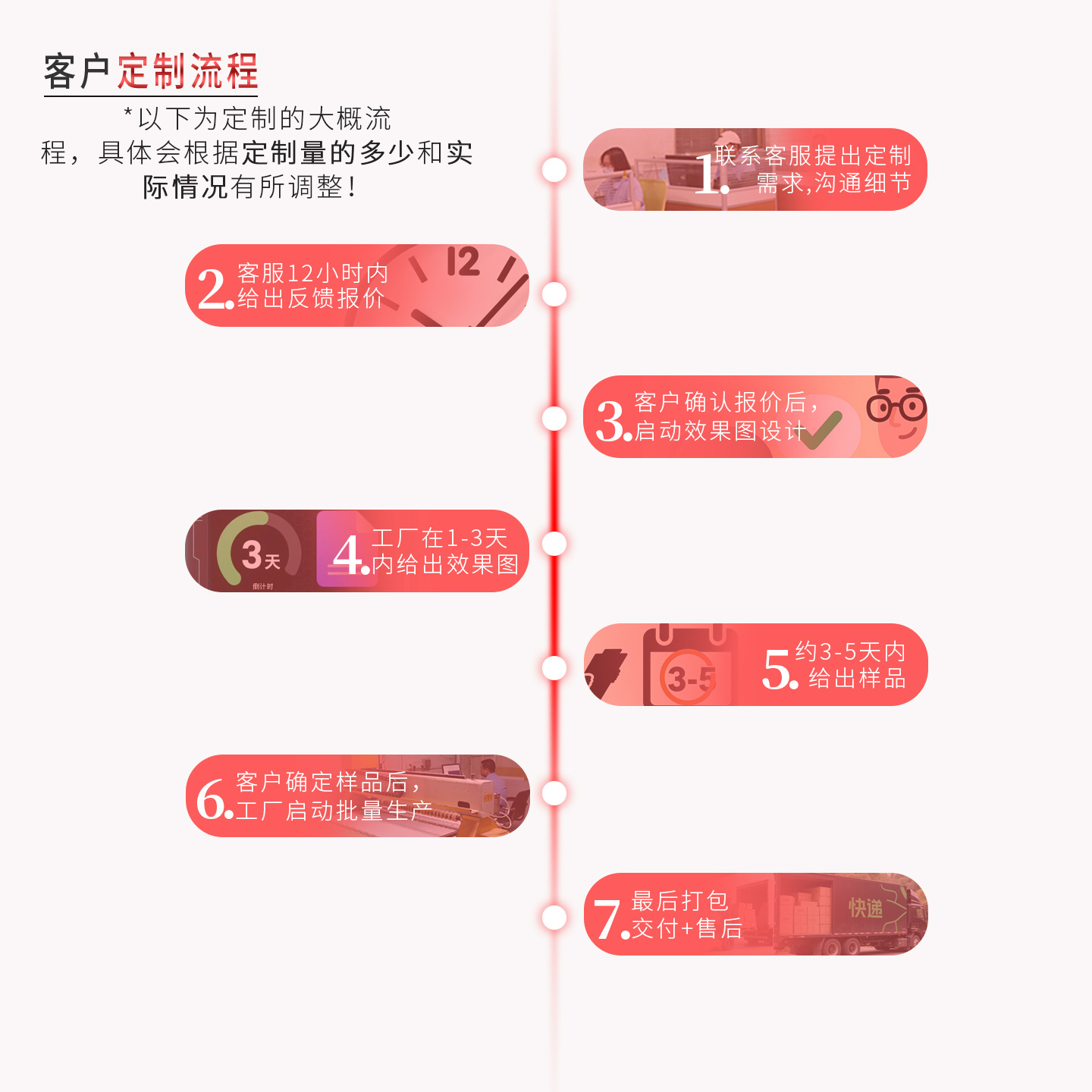 Car Solar Film Tester Transparent Glass Insulation Film Infrared Display Tool Rotating Baking Lamp Demonstration Props