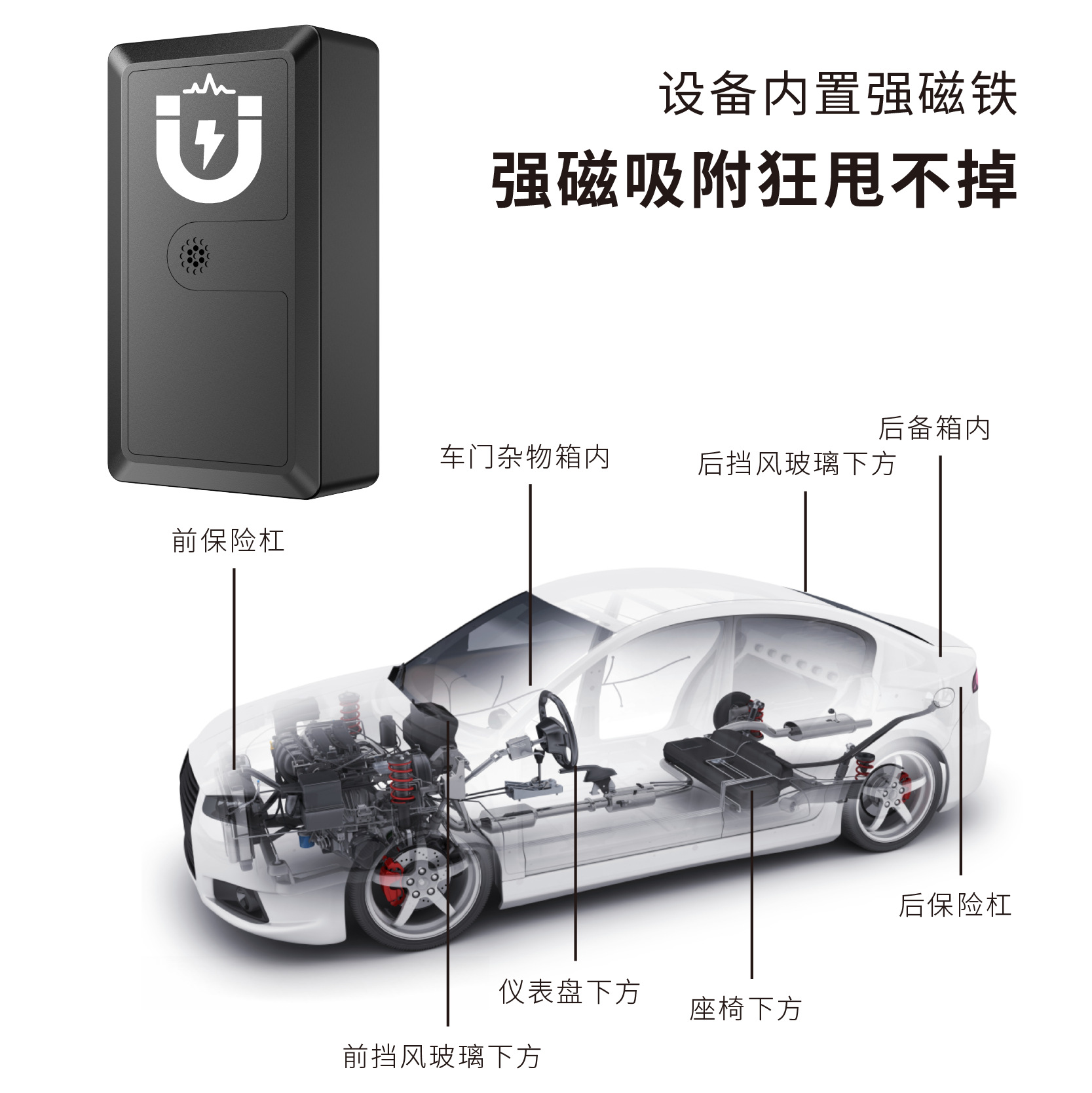 4g Car Gps Tracker Wireless Anti-Lost Anti-Theft Strong Magnetic Rental Long Standby No Installation Required Tracker