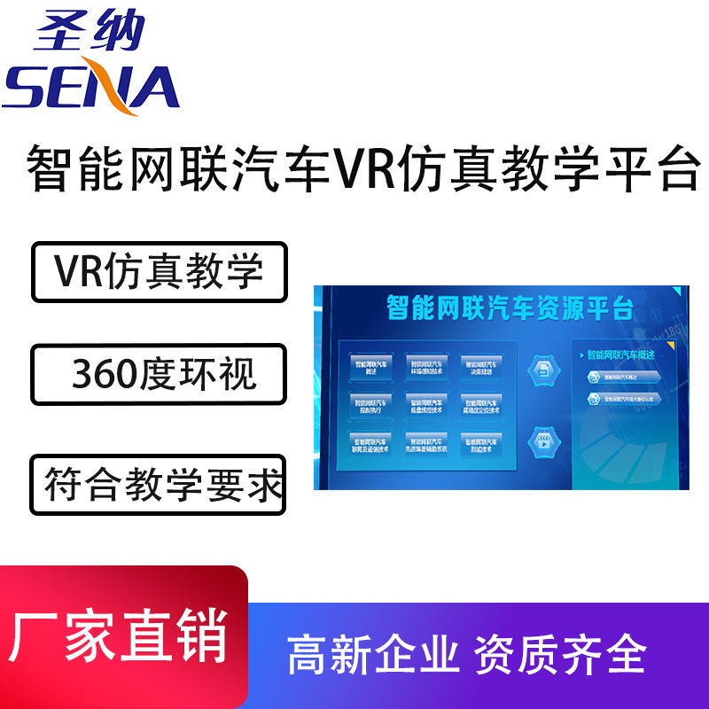 Умная платформа обучения VR симуляции для подключенных автомобилей