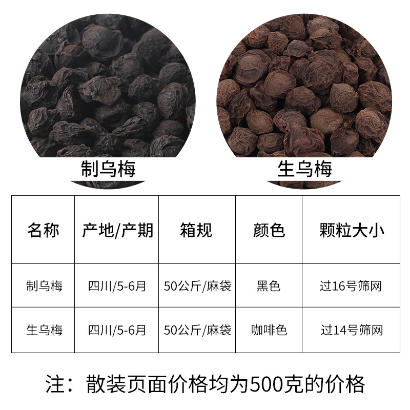 Factory wholesale edible bulk black plum dried sour plum soup raw materials smoked black plum new goods dried black plum tea