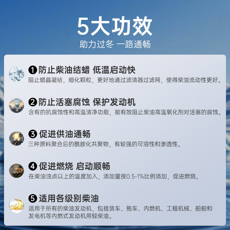 Goodway Diesel Anti-Coagulant Truck Special Genuine Winter Anti-Freeze Coagulant Low-Temperature Anti-Coagulant Diesel Additive