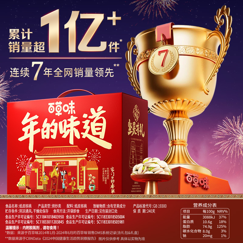 Baicaowei Nuts and Snacks New Year Gift Box for Gifting, Bulk Purchase of Roasted Nuts and Dried Fruits, Snack Gift Pack Wholesale, Nuts for Gifting