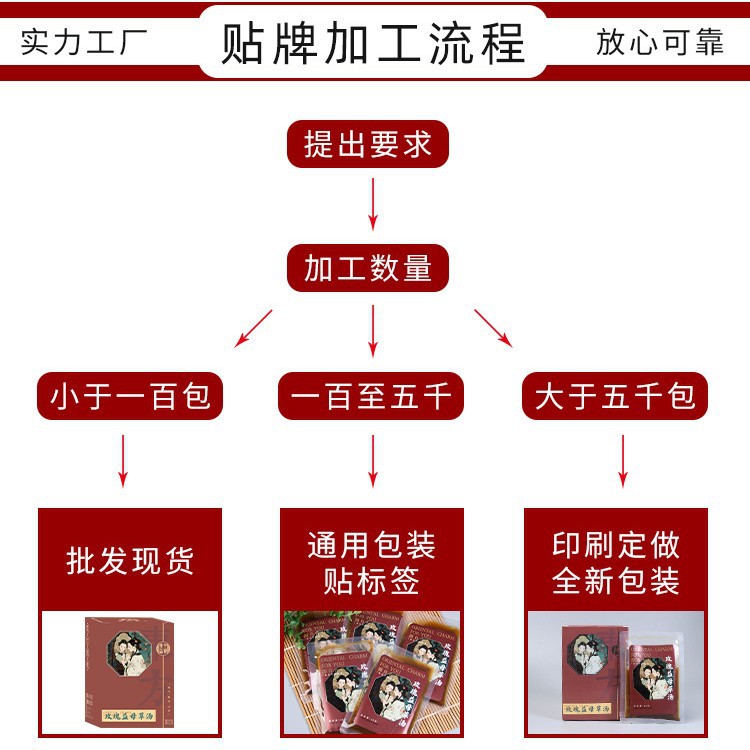 Factory Direct Supply Helps Foot Bath Rose Motherwort Soup, Ancient Method of Boiling Concentrated Plant Essence, Can Support Oem