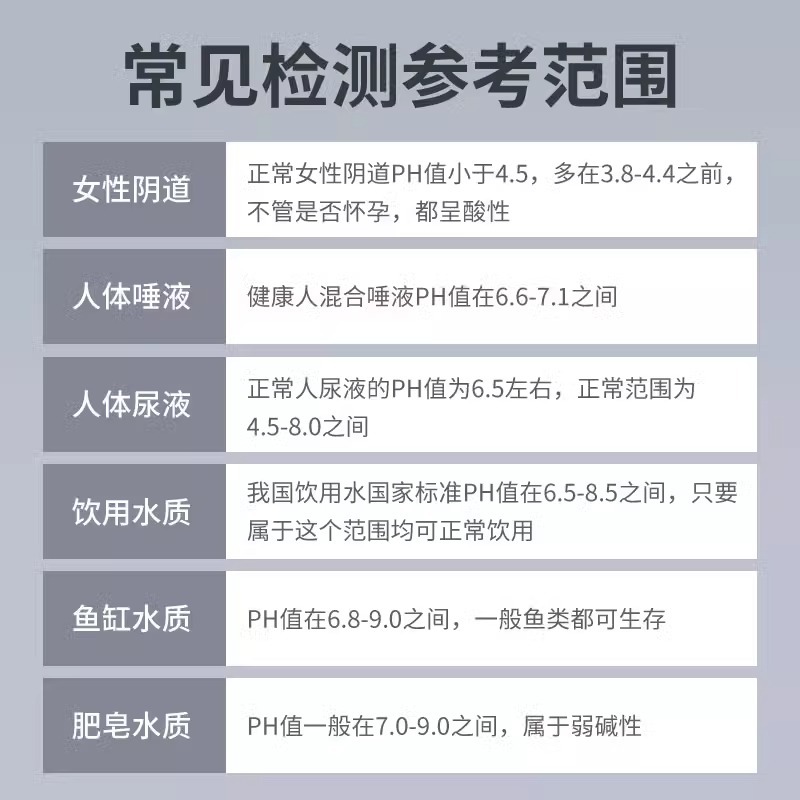 PH test paper saliva test human amniotic fluid urine drinking water fish tank PH test paper