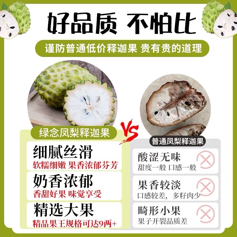 Pineapple Milk, Sago Fruit, Large Fresh Fruit, Soursop, Buddha's Head Fruit, Marigold Fruit, Rare and Precious Fruits, Free Shipping with Sf Express