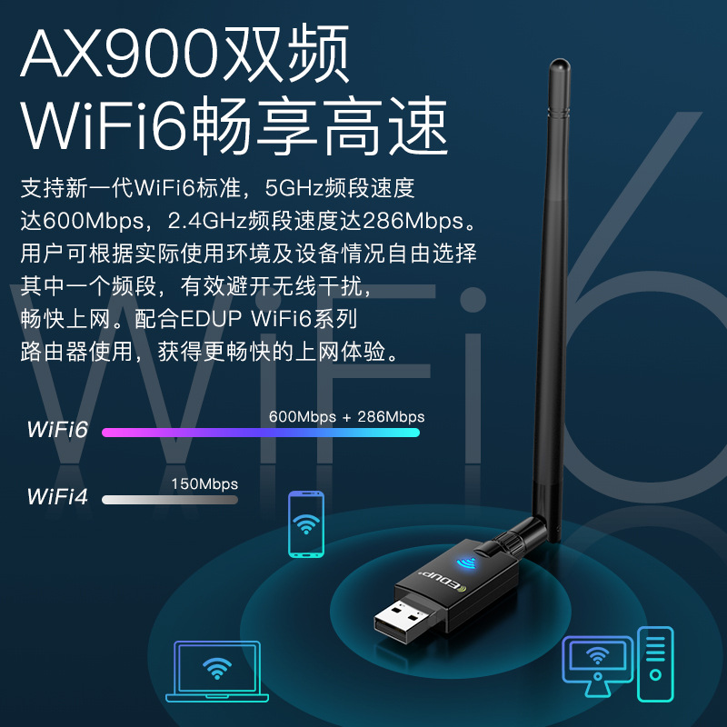 Dual-Band Wifi6+Bluetooth 5.3 Two-In-One Ax900Mbps Computer USB Signal High-Gain Wireless Network Card