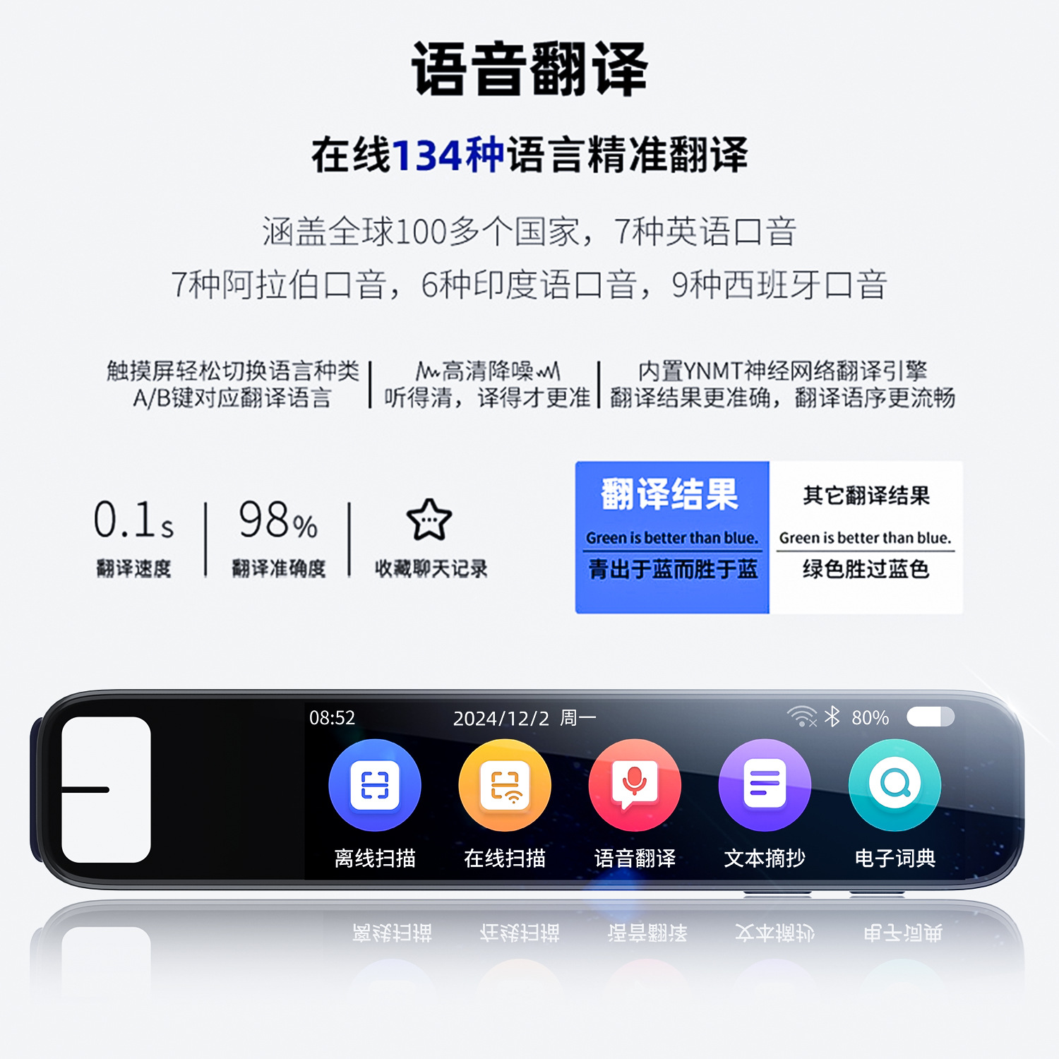 Wholesale Southeast Asian Russian Factory Cantonese Malay Off-line German Translation Pen Japanese and Korean Scanning Dictionary Pen