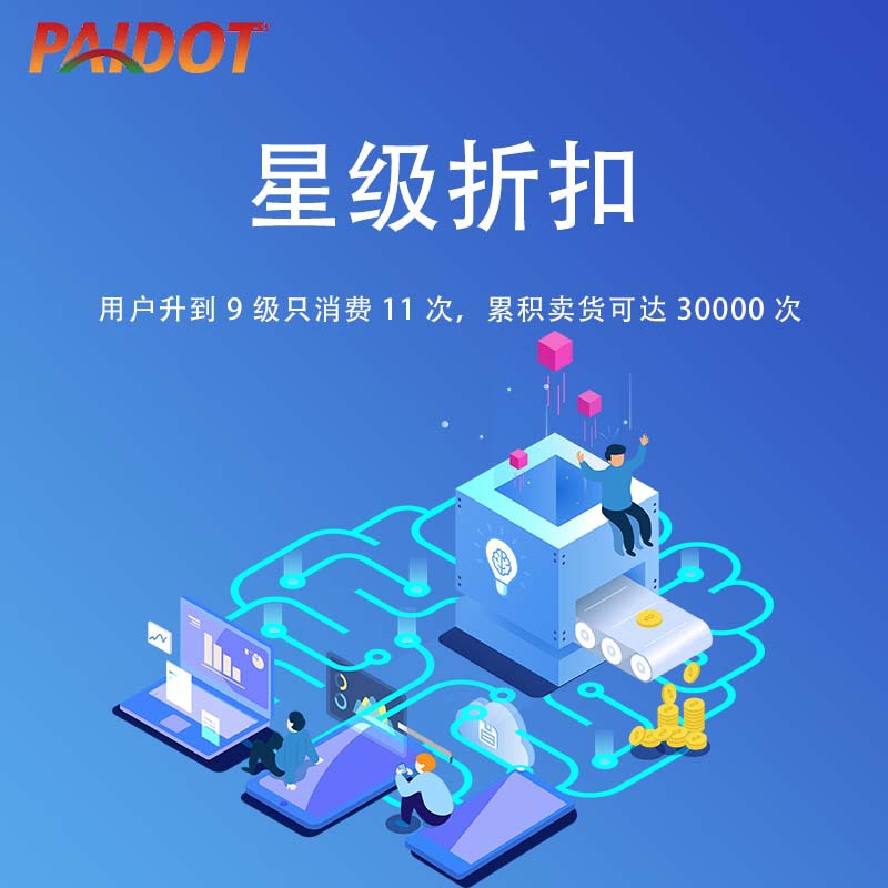 Maker's New Retail System, Customer Expansion, Three-Level Distribution, Fission Mall Source Code Software App System Development