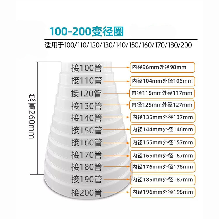 Multi-caliber smoke pipe reducer ring kitchen range hood reducer exhaust pipe plastic size joint wholesale