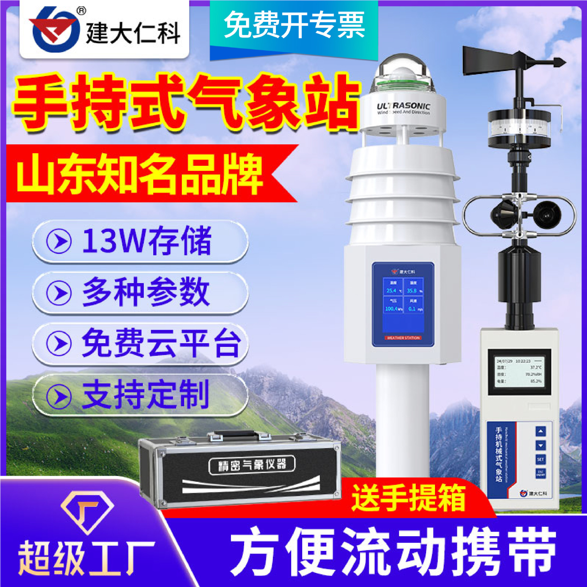 Портативная метеорологическая станция, маломощные устройства, измерение скорости ветра и направления, сельское хозяйство, лесное хозяйство, окружающая среда