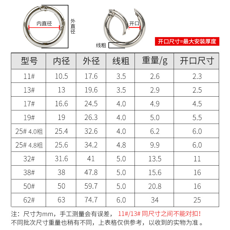Factory cross-border zinc alloy spring ring metal open ring keychain bag hardware accessories round ring buckle wholesale