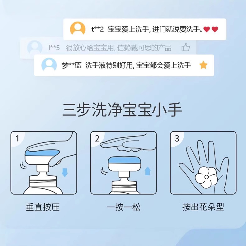 Daikes Kidsren's Hand Sanitizer Baby Special Baby Hand Washing Foam Flower Bubble Infant Household Refill