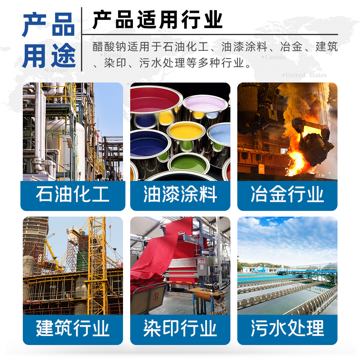 Factory industrial grade glucose sewage treatment culture carbon source edible industrial glucose powder water anhydrous