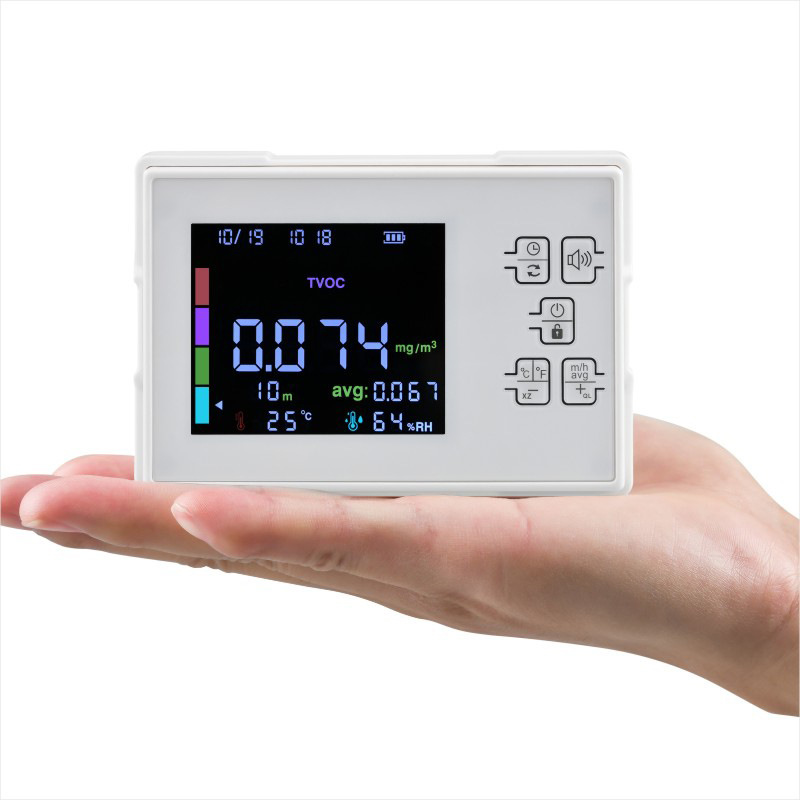 Upgraded Co2 Carbon Dioxide Detector | Air Quality Detector | Formaldehyde | Tvoc Detector