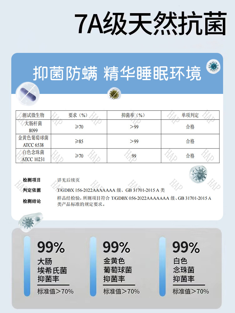 Class a Pure Cotton Spring and Summer Cartoon Baby Swaddle Blanket, Baby Supplies, Maternity Ward Swaddle, Anti-Startle Wrap