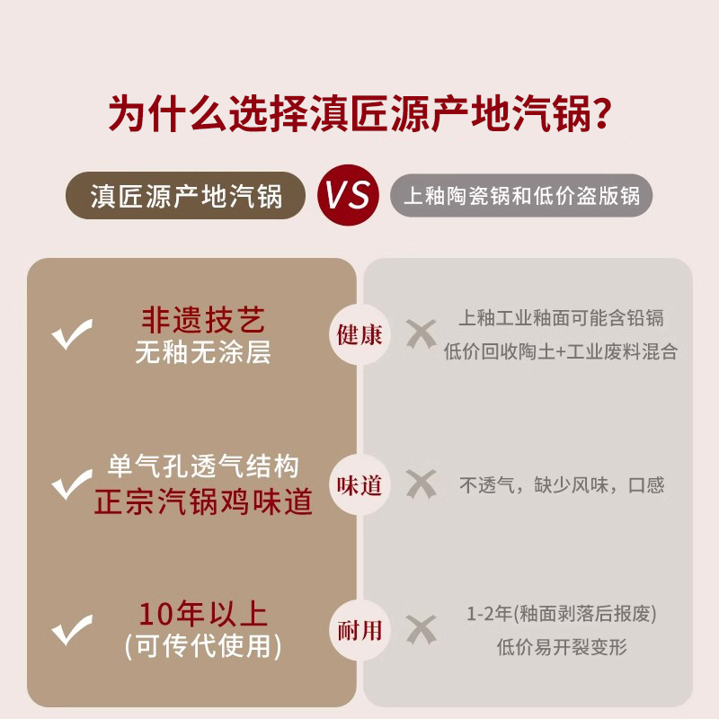 Steamer Pot Jinshui Flagship Store for Home Use, Yunnan Multi-Layer Purple Pottery for Steaming Chicken