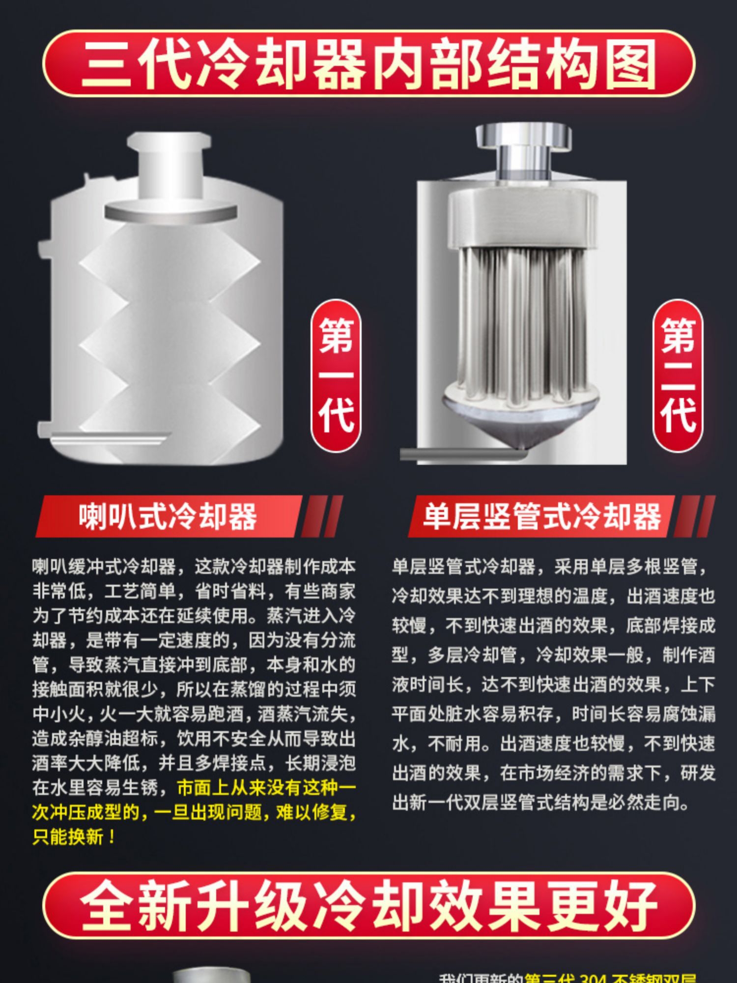 Free Shipping for Bozhong Manufacturers, Large, Medium and Small Wine Steaming Equipment, White Wine Stainless Steel Wine House Brewing Equipment