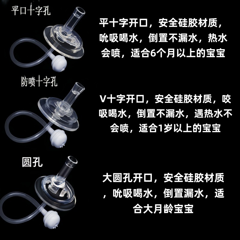 Bottle Straw Accessories Baby Wide Mouth Bottle Nipple Replacement Learning Drinking Gravity Ball Straw Accessories Universal Nipple Type