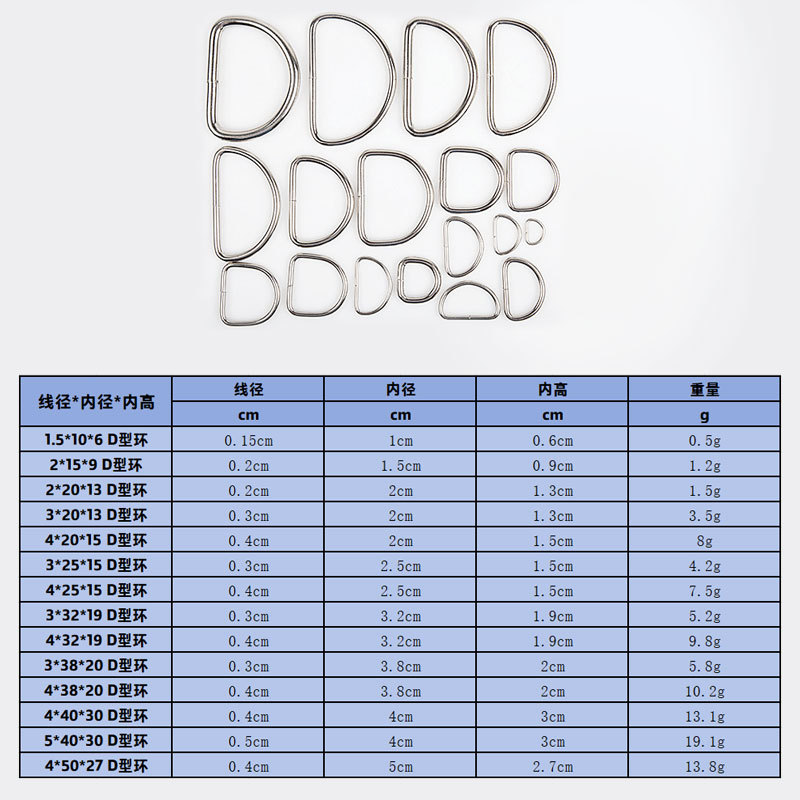 Factory direct in stock supply luggage accessories metal D-shaped buckle half ring D-shaped buckle D-shaped buckle thickened key accessories
