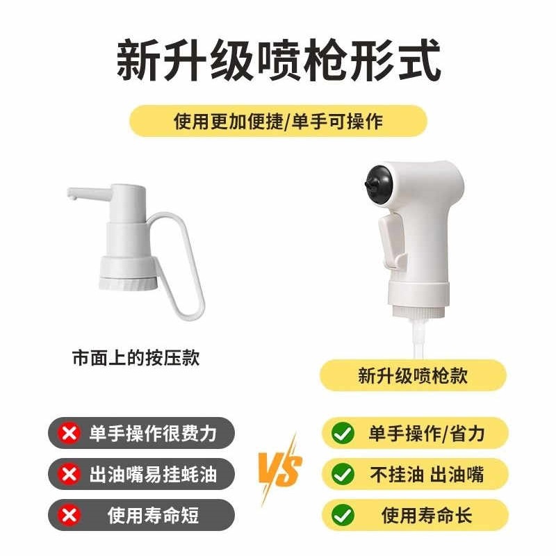 Wholesale Japanese Single-Hand Oyster Sauce Press Pump Head Oil Spout Oil Consumption Press Nozzle Household Press-Type Oil Consumption Bottle