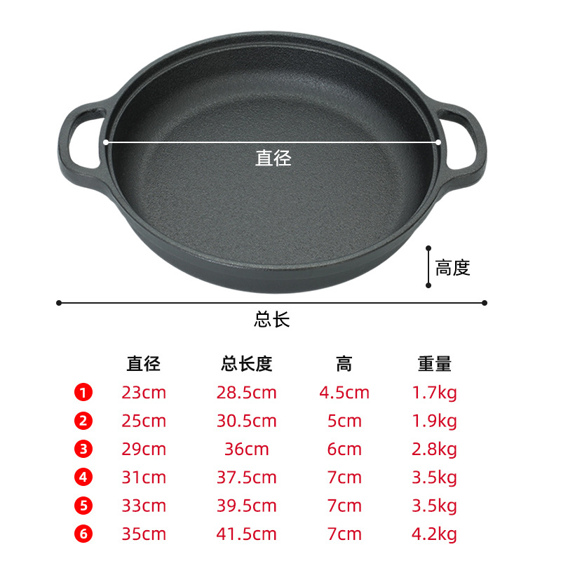 Cast Iron Skillet, Thickened Iron Pan, Suitable for Induction Cooker and Gas Stove, Non-Stick Pan for Home Use, Pancake Pan