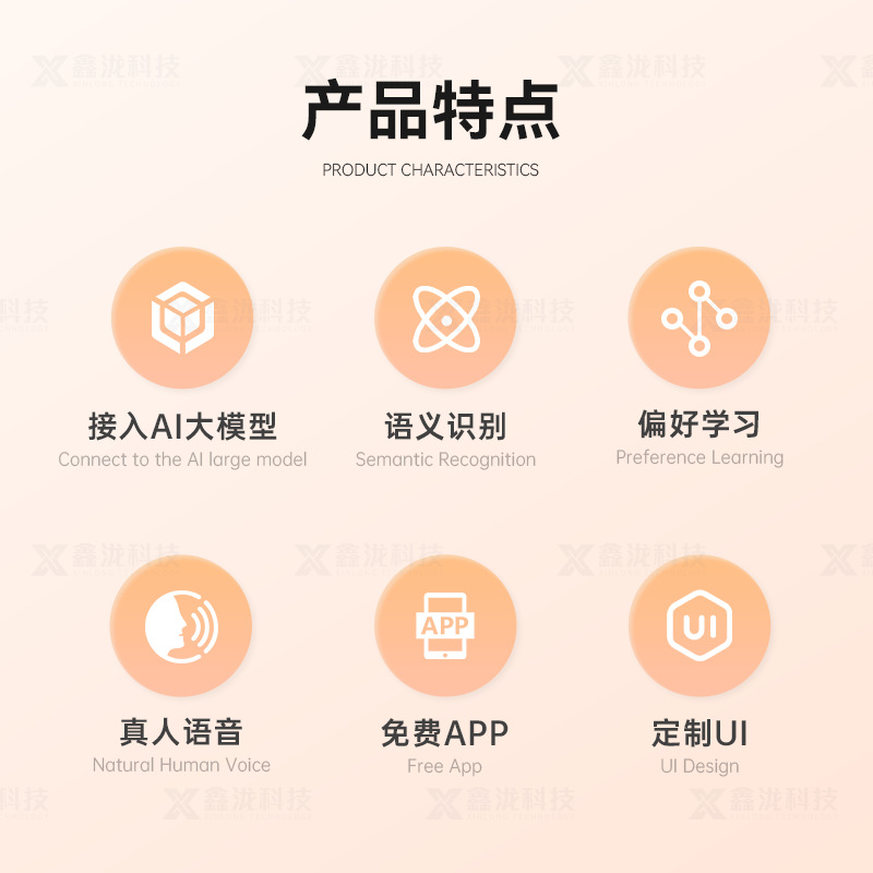 Ai Voice Interaction Built-In Screenless Mechanism Toy Robot Early Education Machine Customized Ai Large Model Dialogue Cube