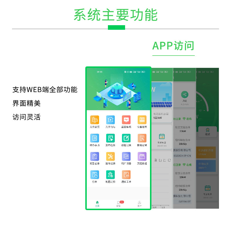 Distributed Photovoltaic Operation and Maintenance Cloud Platform Inverter Data Monitoring Acrelcloud-1200