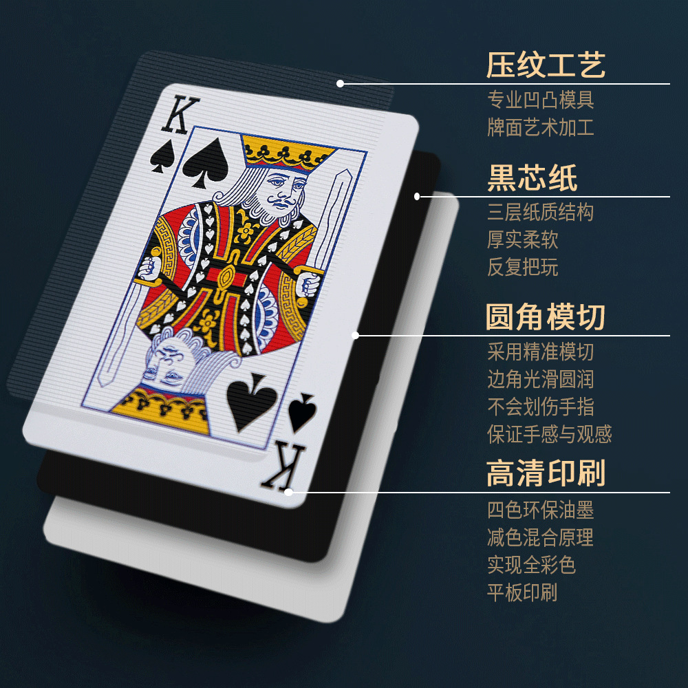 Advertising Playing Cards, Custom Playing Cards, Wholesale Promotional Playing Cards, Playing Card Manufacturer, Paper Cards, Custom Playing Cards