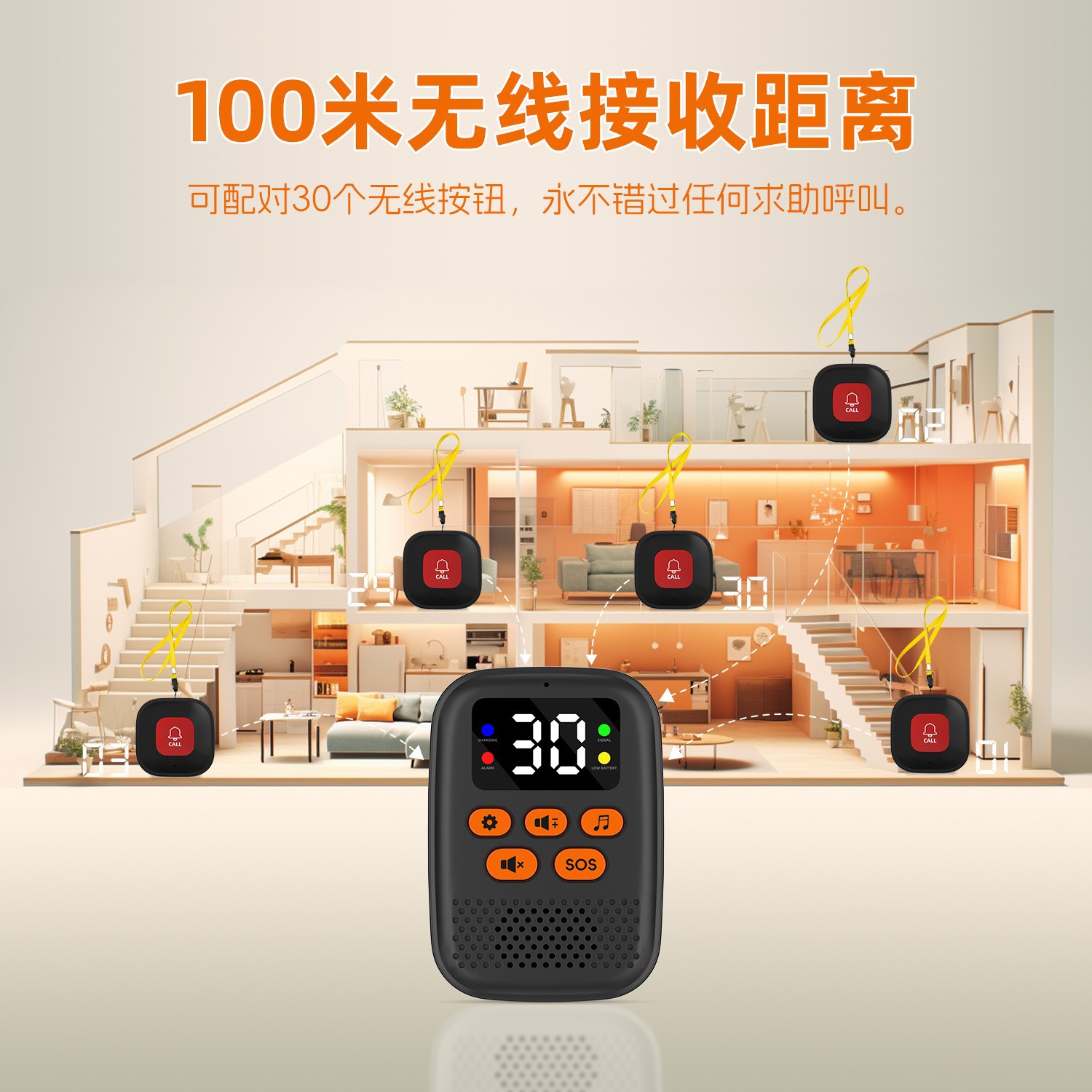 Cf406 Cross-Border Wireless Elderly Pager Smart Elderly Emergency Pager Sos Button Bracelet Alarm