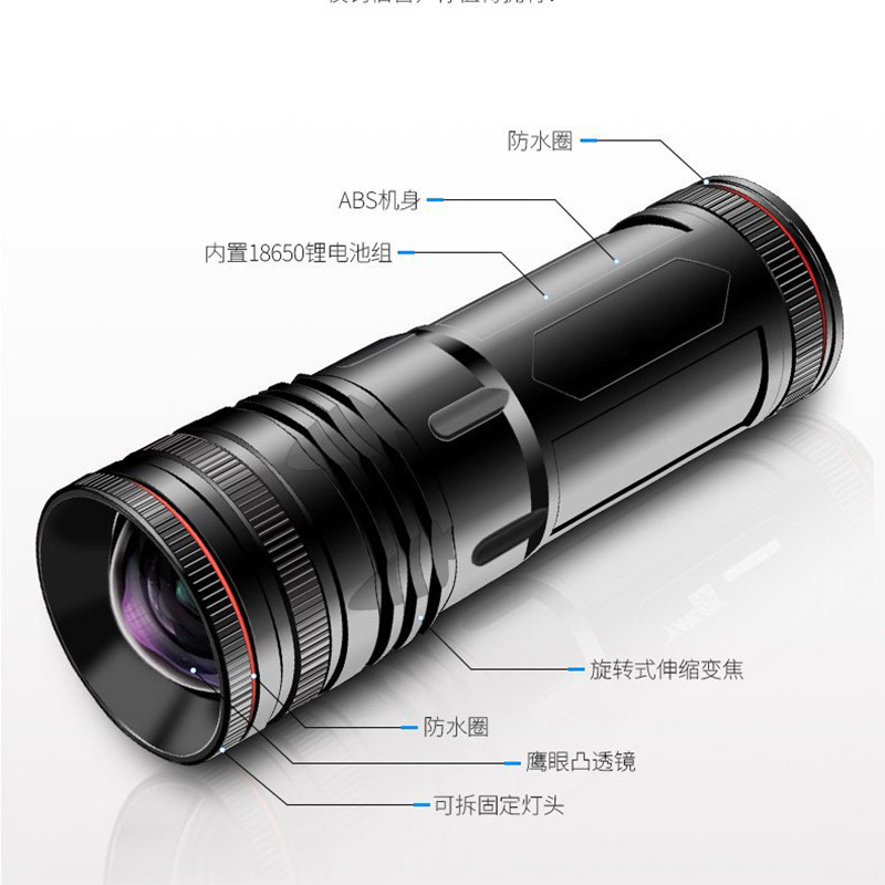 Night Fishing Light, Fishing Lamp, Bright Fish-Attracting Light, High-Power Rechargeable Blue Light, Multi-Light Source, High-Power Night Fishing Light