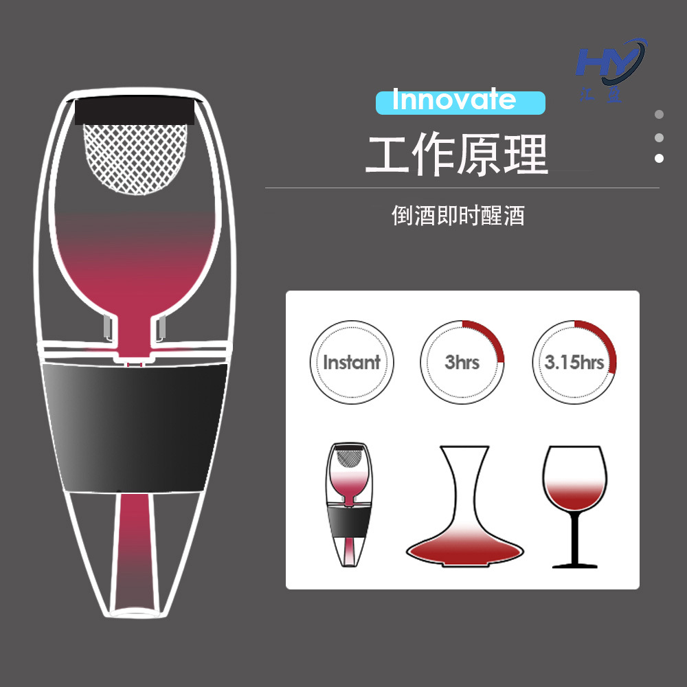 Red Wine Quick Decanter, Wine Magic Decanter, Wine Pourer, Filter, Wine Divider, Cross-Border Wine Ware Wholesale