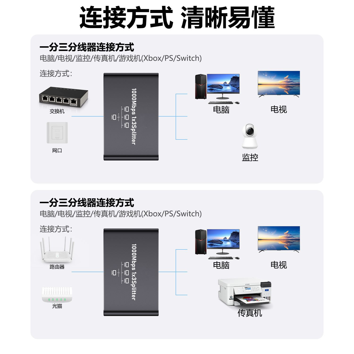 Gigabit Network Splitter 1 to 3 Broadband Network Switch 1 to 3 Network Splitter Network Cable Rj 1 to 3