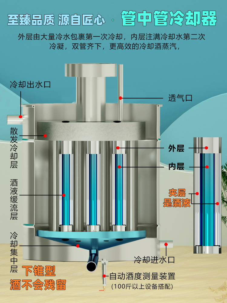 Free Shipping Xinsunhao Large Liquor Brewing Equipment Commercial Soju Distiller Distillery Small Winery 304 Stainless Steel Steaming